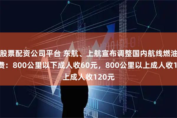 股票配资公司平台 东航、上航宣布调整国内航线燃油附加费：800公里以下成人收60元，800公里以上成人收120元