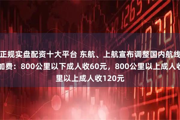 正规实盘配资十大平台 东航、上航宣布调整国内航线燃油附加费：800公里以下成人收60元，800公里以上成人收120元